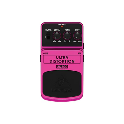 Guitar Pedals - MusicMajlis