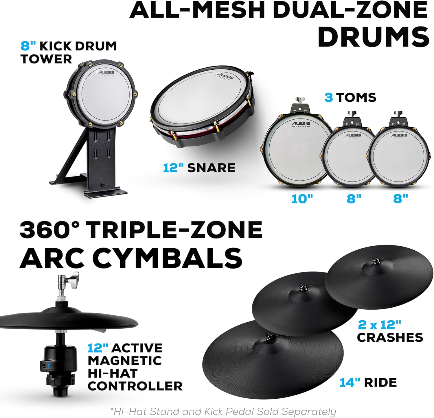 Alesis STRATA CORE KIT Nine-Piece Electronic Drum Kit with 7" Screen