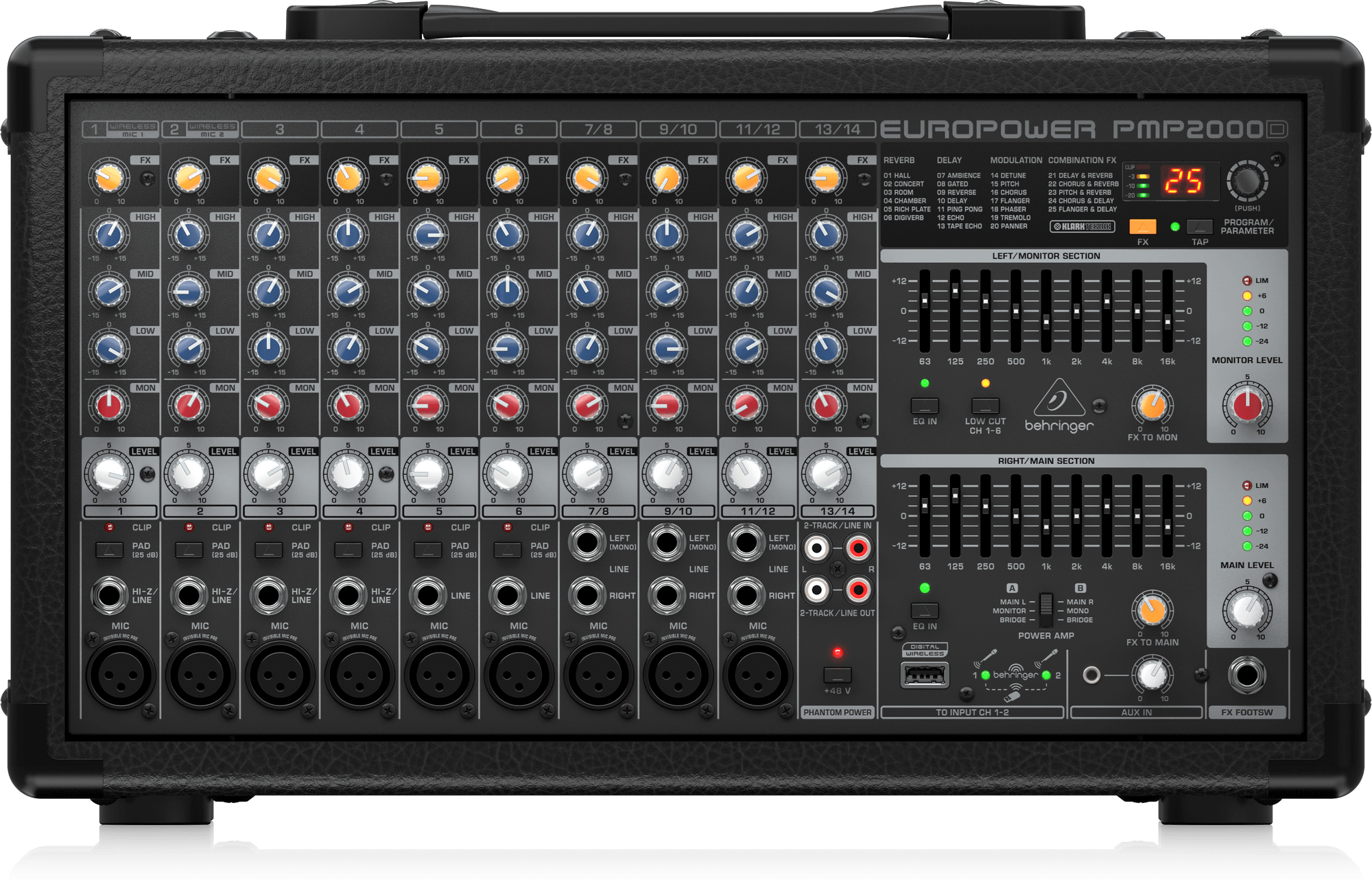 Behringer Europower PMP2000D Powered Mixer