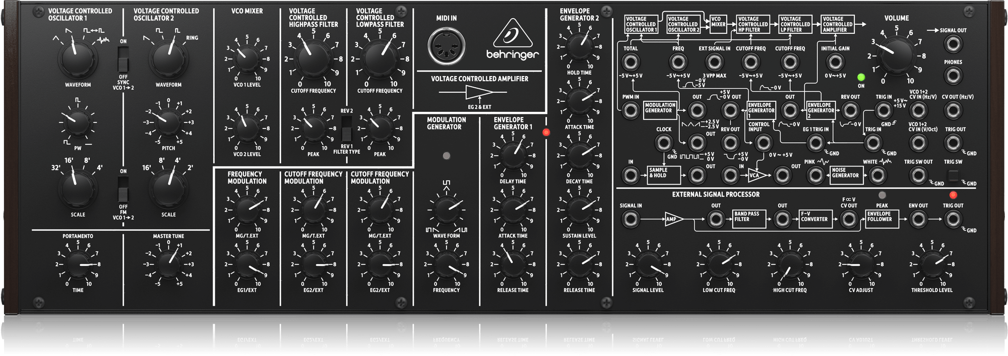 Behringer K-2 MKII Analog and Semi-Modular Synthesizer with Dual VCOs, Ring Modulator, External Signal Processor, 16-Voice Poly Chain and Eurorack Format