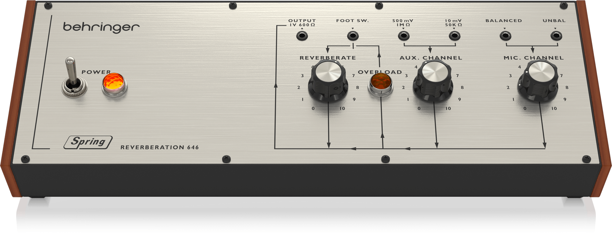 Behringer SPRINGREVERBERATION646 Legendary Spring Reverb with Overload Circuit in Eurorack Format