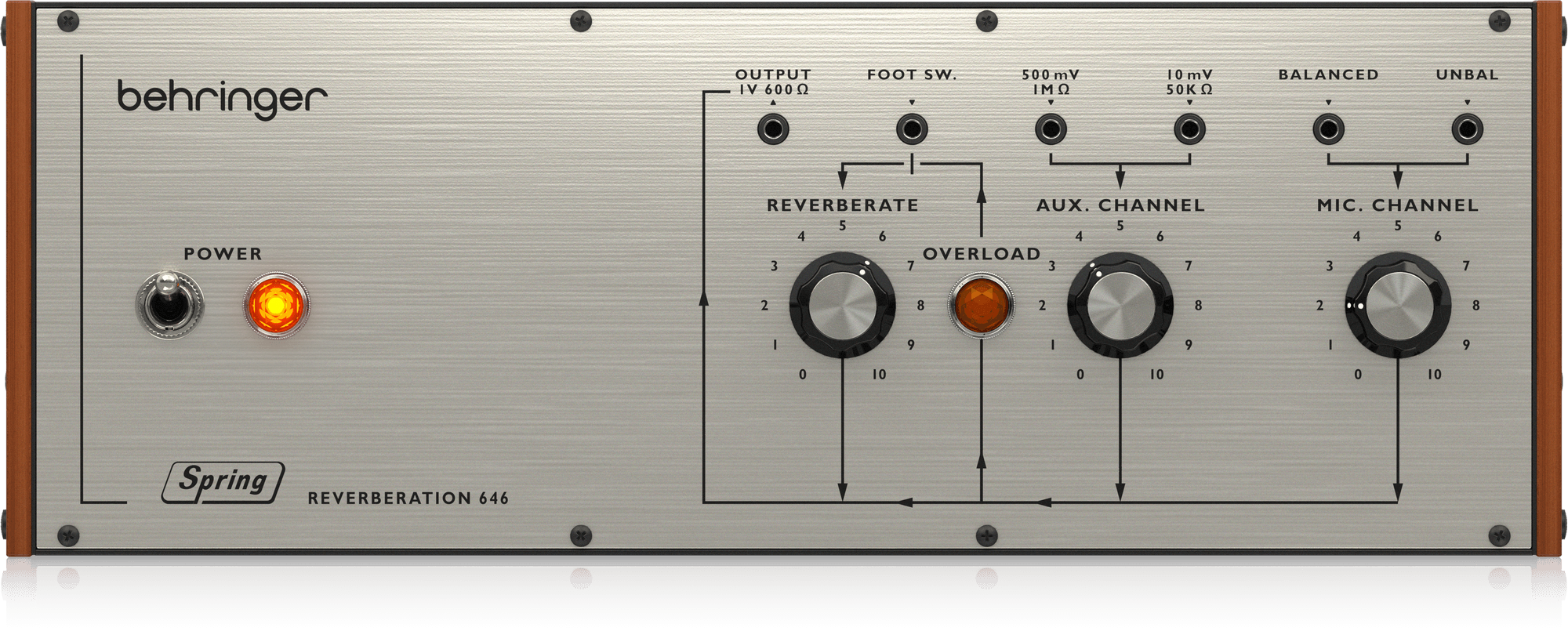 Behringer SPRINGREVERBERATION646 Legendary Spring Reverb with Overload Circuit in Eurorack Format