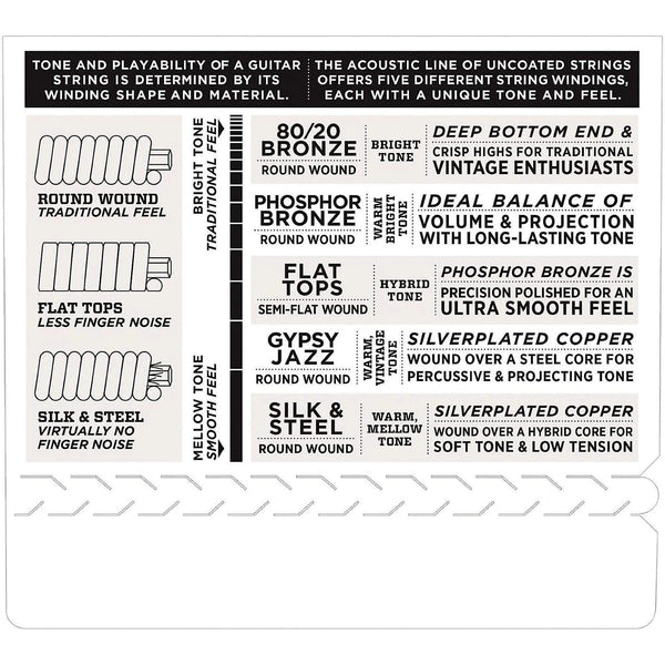 D'Addario EJ11 80/20 Bronze Acoustic Guitar Strings, Light, 12-53 - MusicMajlis