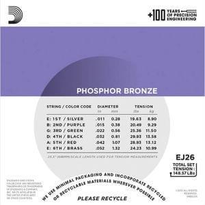 D'Addario EJ26 Phosphor Bronze Custom Light Acoustic Guitar String - MusicMajlis