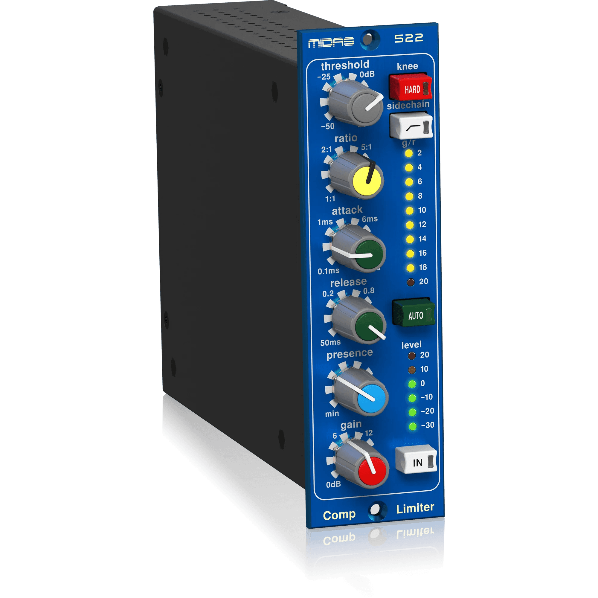 Midas 522 V2 Series Compressor/Limiter - MusicMajlis