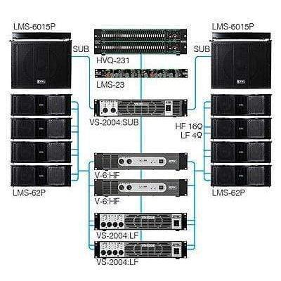STK LMS Line Series Line Array - MusicMajlis