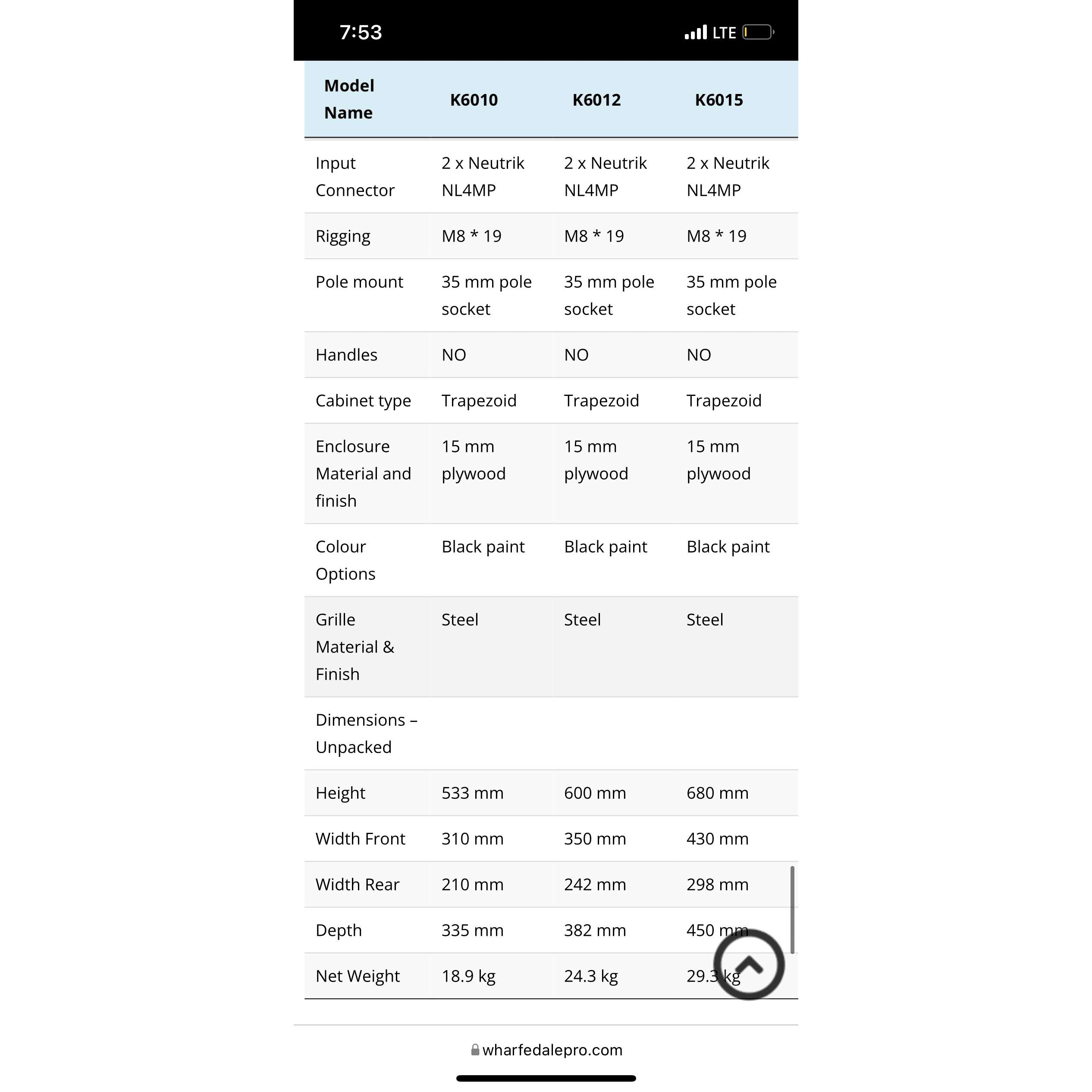 Wharfedale Pro K6012 12" Passive Loudspeaker (Discontinued) - MusicMajlis