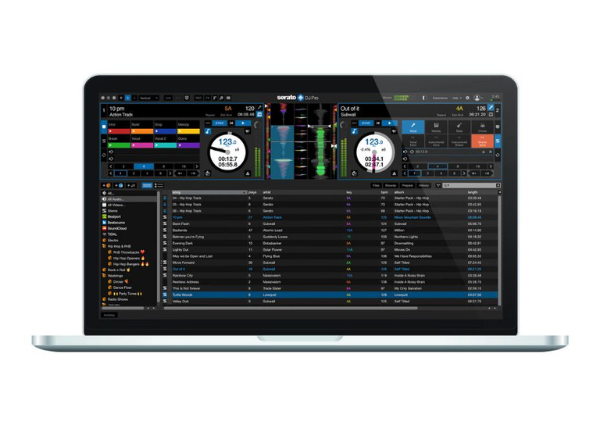 Top 5 DJs' Favourite Software In 2024 - MusicMajlis