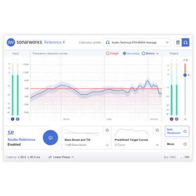 Buy Sonarworks Sound ID Reference Calibration in UAE at Best Price