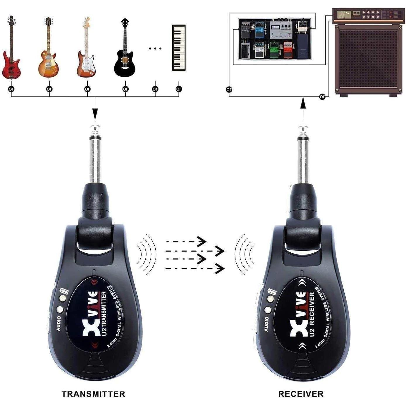 Xvive U2 Guitar Wireless System - (Black/Red/Grey/Carbon/Silver/Wooden/Blue) - MusicMajlis