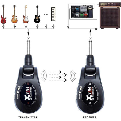 Xvive U2 Guitar Wireless System - (Black/Red/Grey/Carbon/Silver/Wooden/Blue) - MusicMajlis